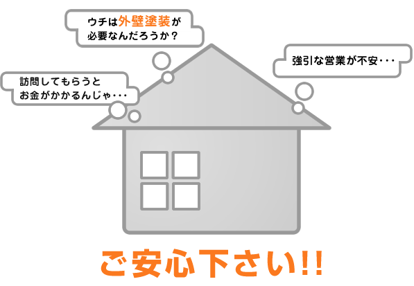 現場調査無料で承ります！