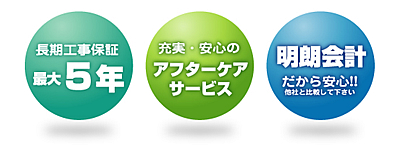 当社がご指示いただける3つの理由