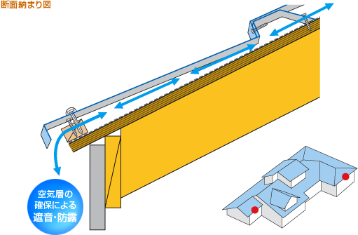 断面納まり図